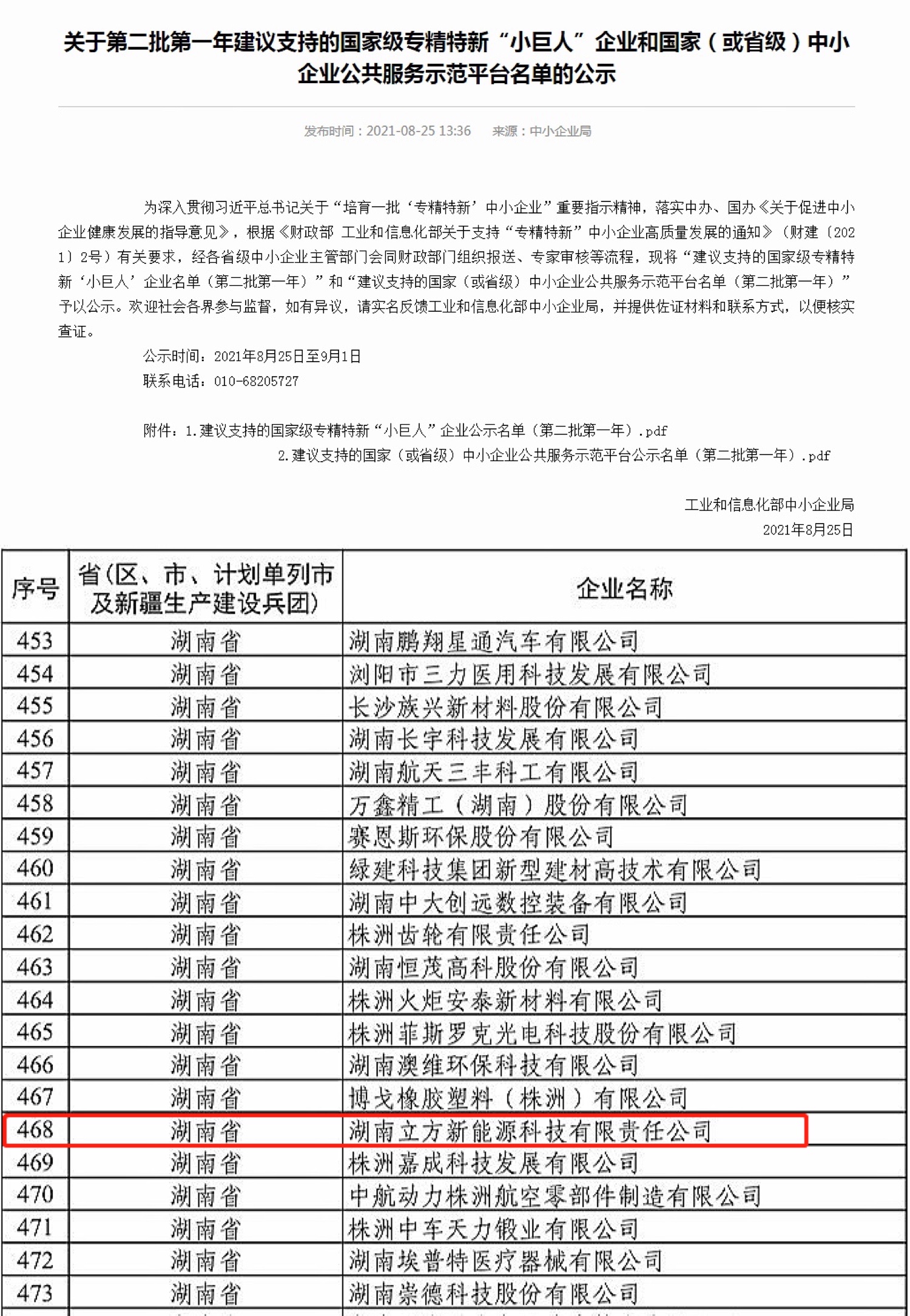 喜報(bào)！立方獲評國家級專精特新重點(diǎn)“小巨人”企業(yè) 